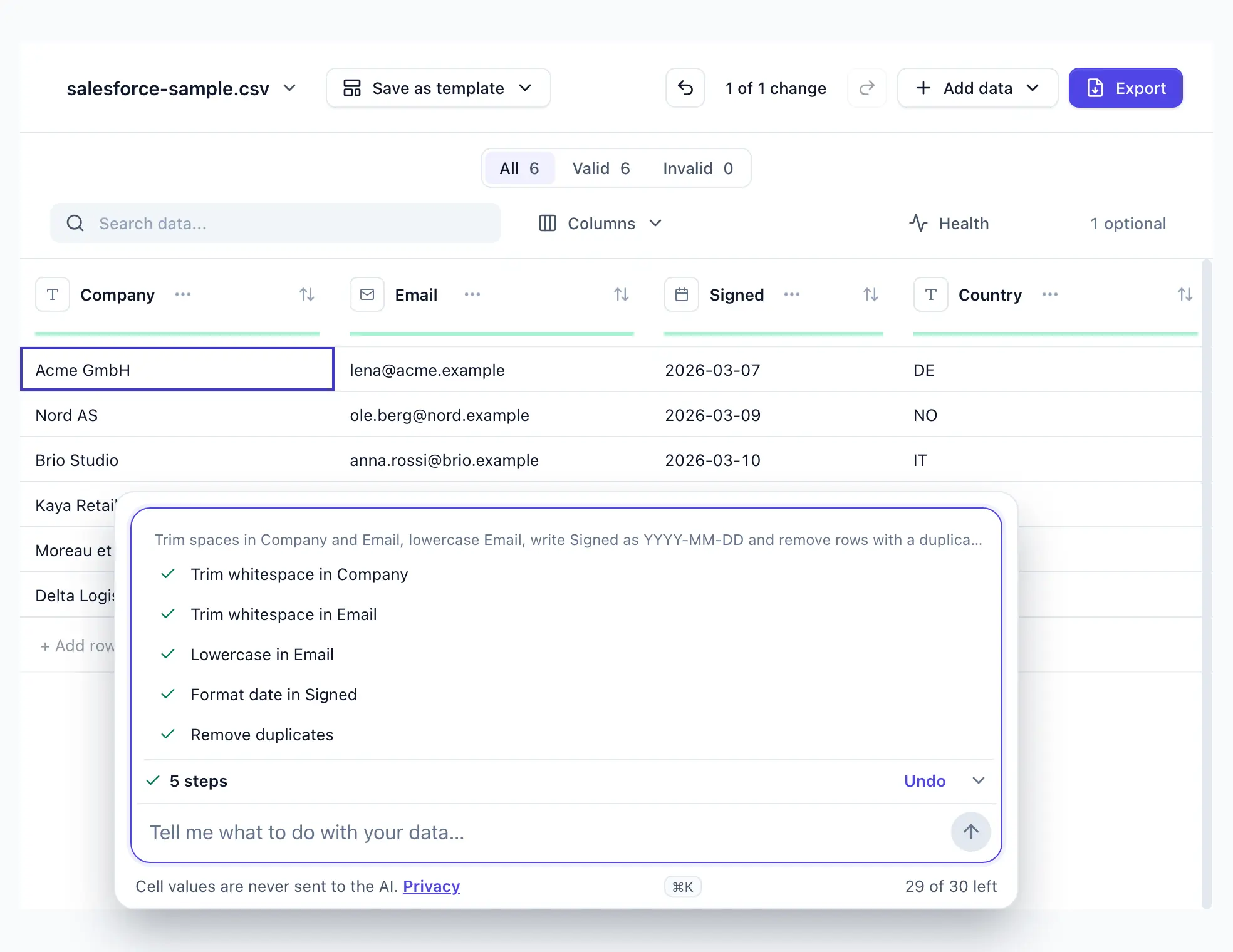 “Trim spaces in Company and Email, lowercase Email, write Signed as YYYY-MM-DD and remove rows with a duplicate Email” typed into DocTransform; five steps applied, one duplicate row removed; Undo shown